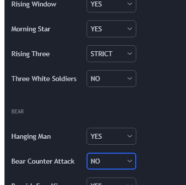 Step 1. Pick one or more of the 28 favorite candle signals.