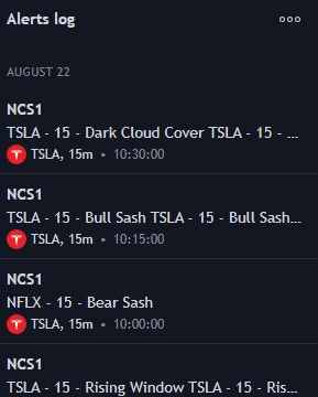 Step 4. Have access to all of your alerts via the alert log